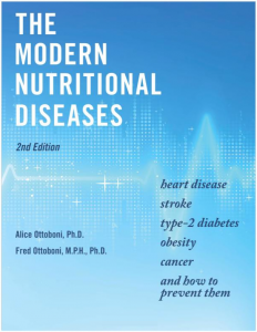 Image of the cover of Modern Nutritional Diseases